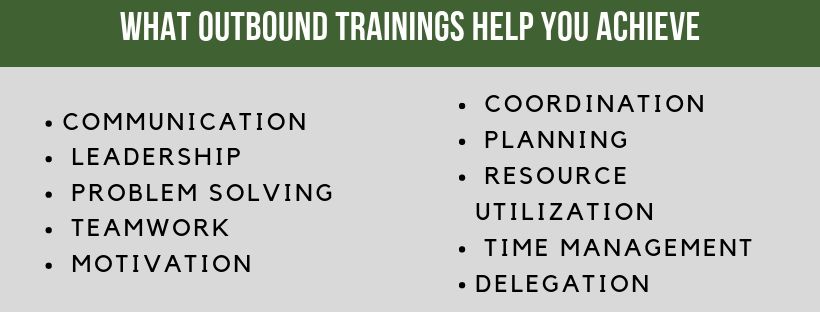 what outbound trainings help you achieve